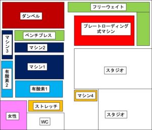 ゴールドジム安城コロナワールド マシン